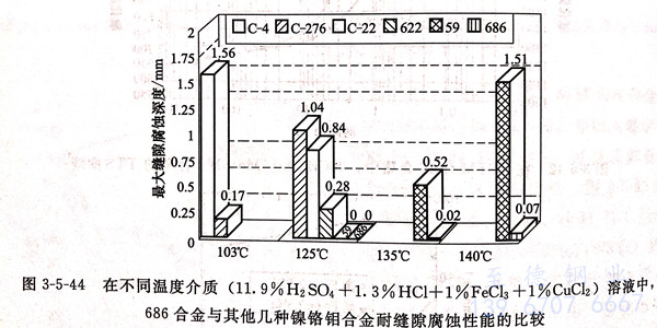 圖 5-44.jpg