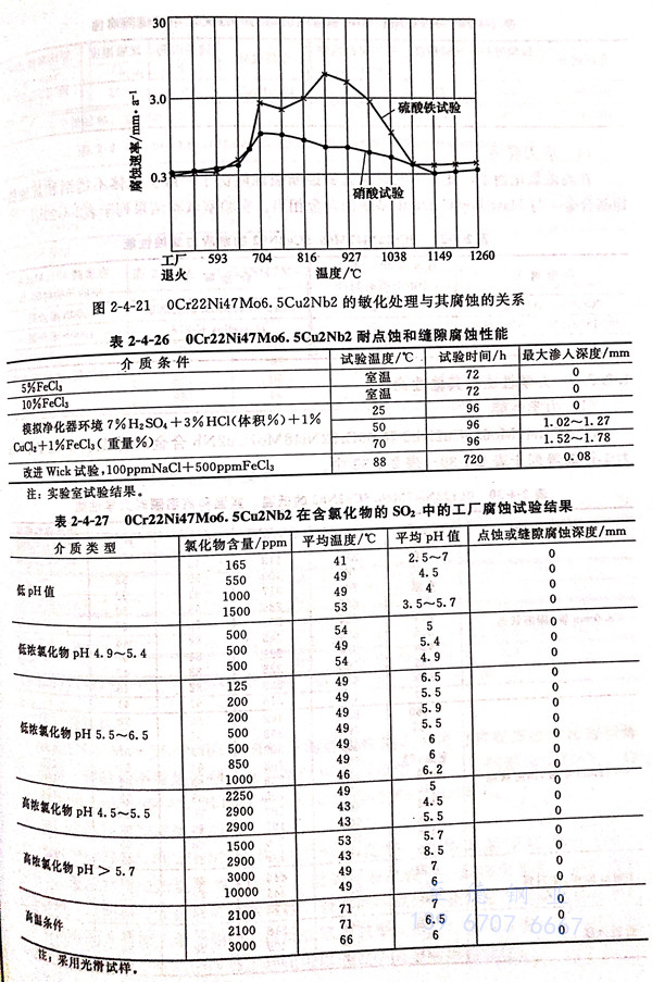 表 4-26.jpg